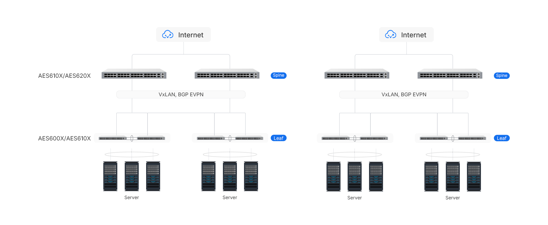 Data Center Switch Topology Structure.jpg