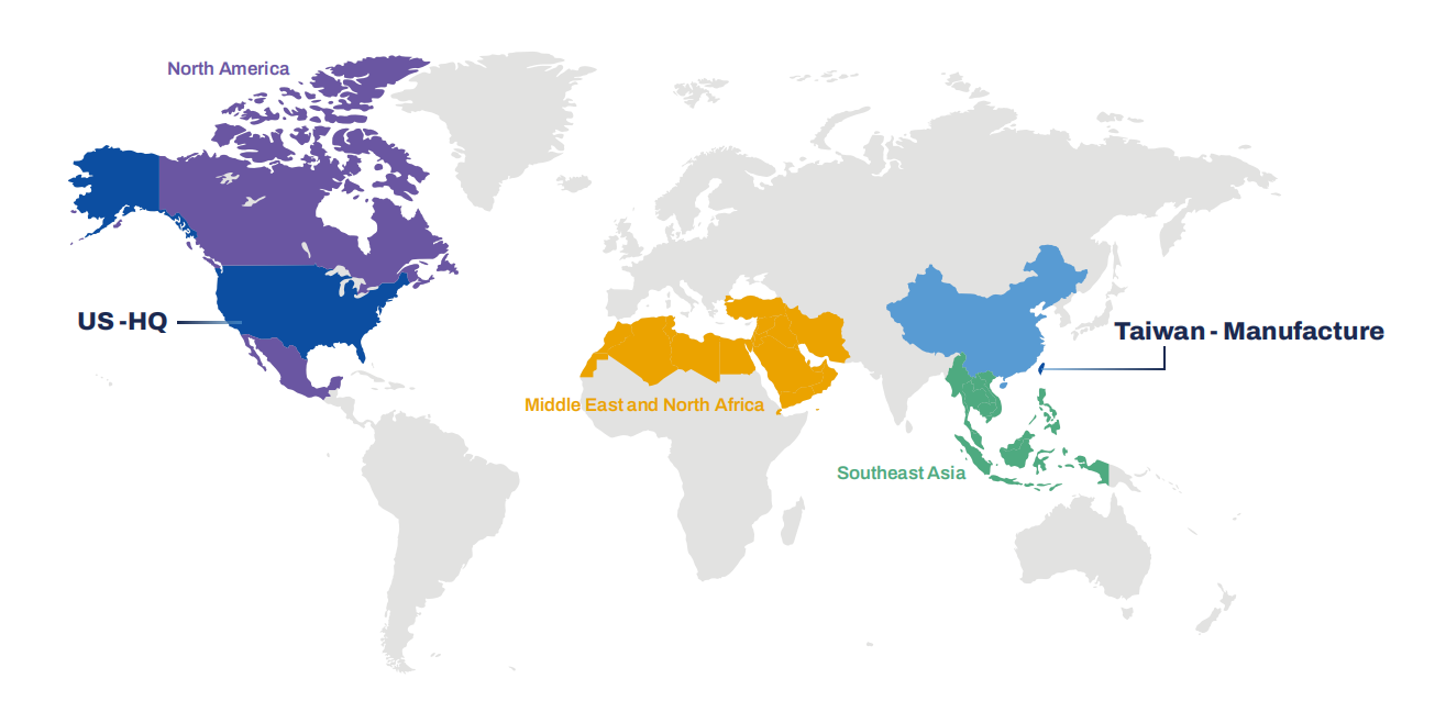 About AurCore Technology