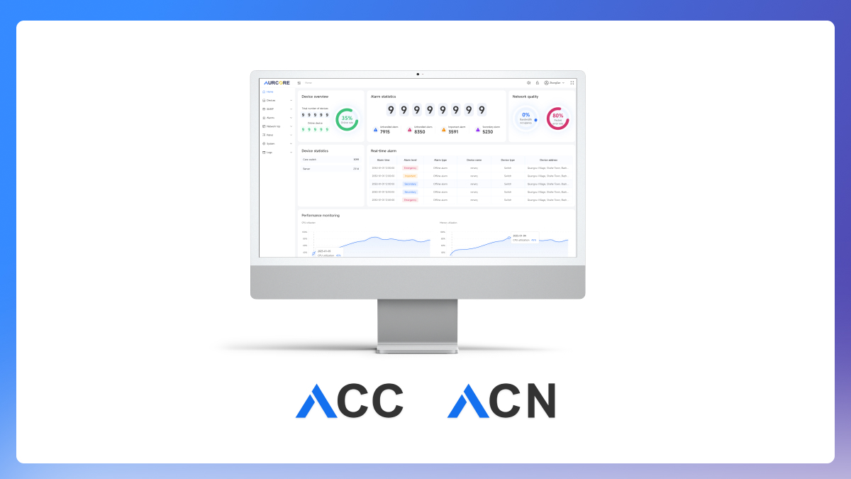 ACC Cloud & ACN On-Prem Platforms