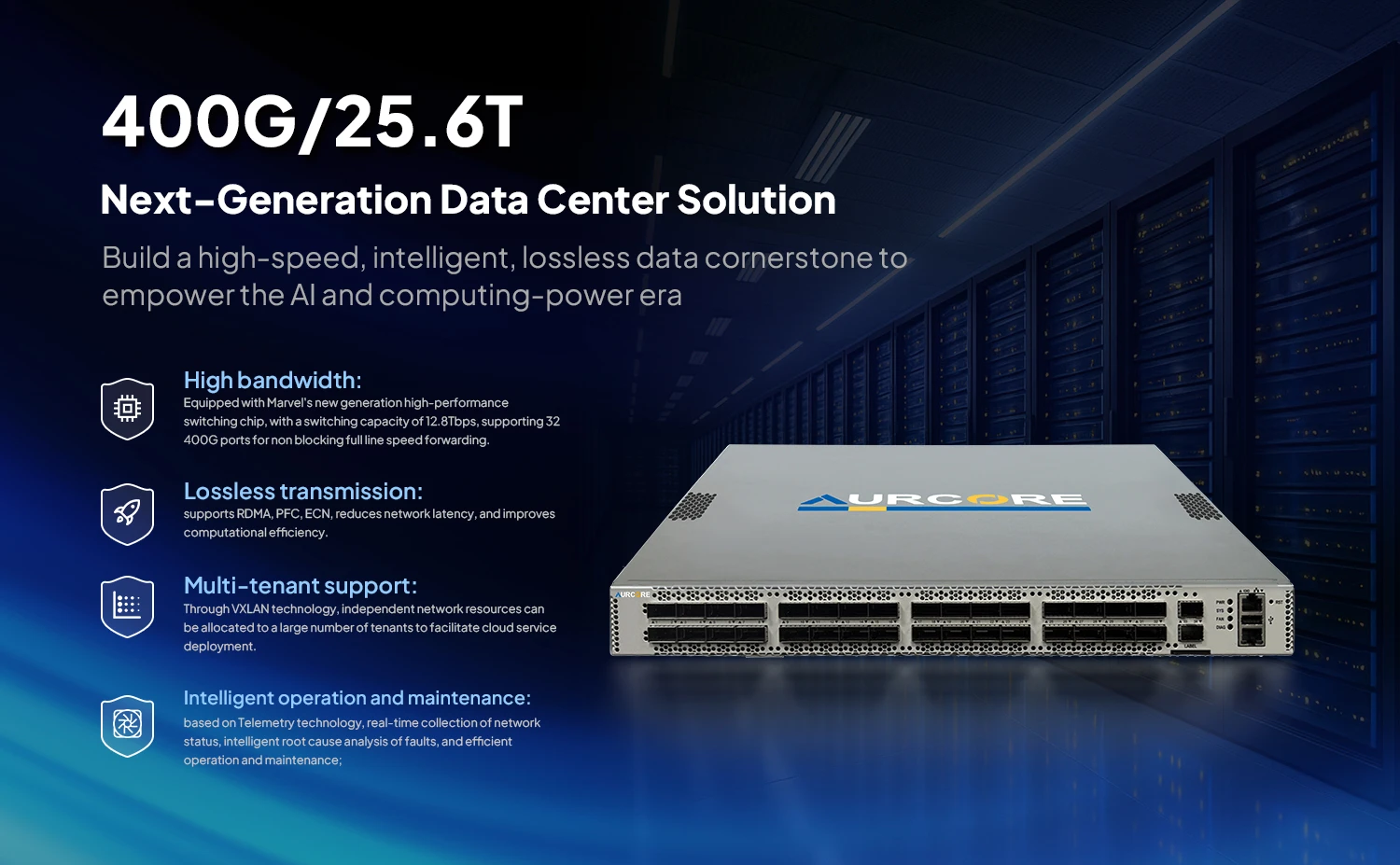 Next‑Generation Data Center Solution.jpg